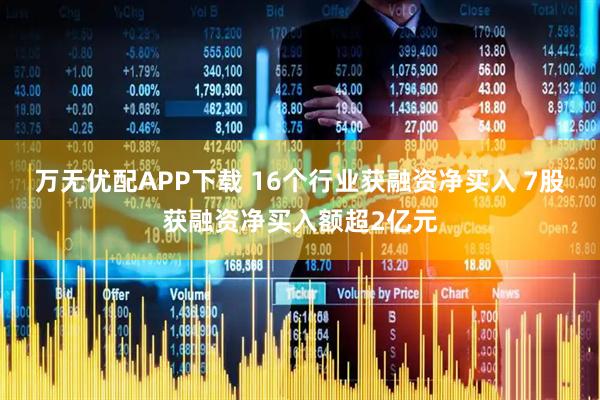 万无优配APP下载 16个行业获融资净买入 7股获融资净买入额超2亿元