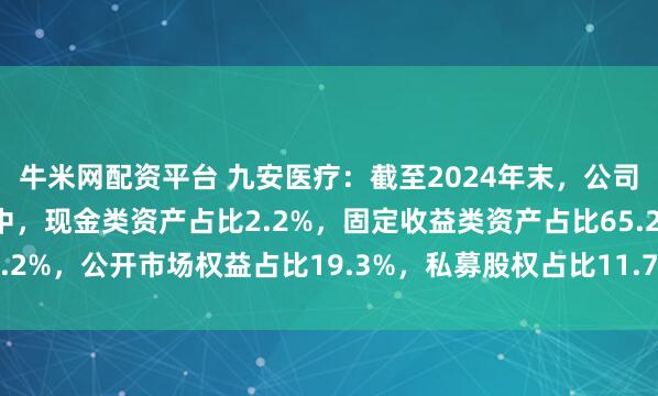 牛米网配资平台 九安医疗：截至2024年末，公司多元化配置的资产组合中，现金类资产占比2.2%，固定收益类资产占比65.2%，公开市场权益占比19.3%，私募股权占比11.7%，对冲基金占比1.6%