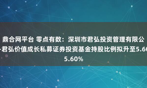 鼎合网平台 零点有数：深圳市君弘投资管理有限公司-君弘价值成长私募证券投资基金持股比例拟升至5.60%