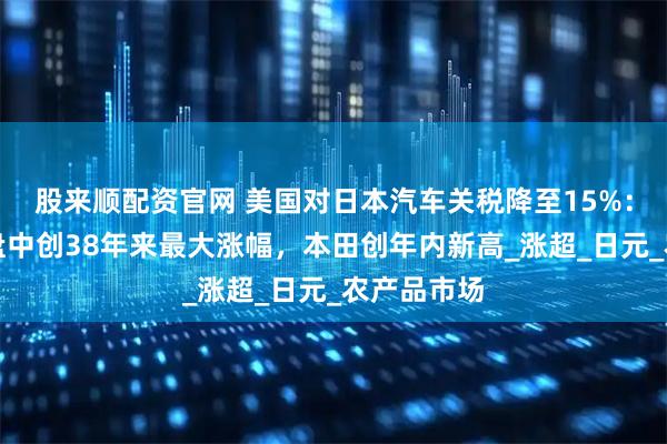 股来顺配资官网 美国对日本汽车关税降至15%：丰田股价盘中创38年来最大涨幅，本田创年内新高_涨超_日元_农产品市场